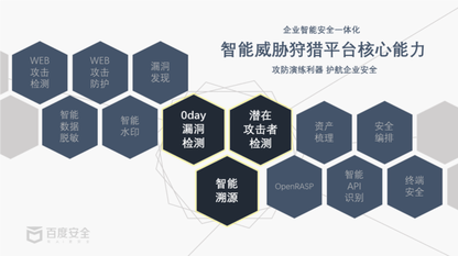 https://static001.geekbang.org/infoq/04/04c46c02858b072062be9ac633603914.png?x-oss-process=image%2Fresize%2Cw_416%2Ch_234