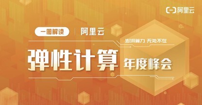 https://static001.geekbang.org/infoq/0a/0a203ebab1fb58e2847081dcd350bc79.jpeg?x-oss-process=image%2Fresize%2Cw_416%2Ch_234