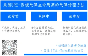 https://static001.geekbang.org/infoq/2a/2ad49921d6301b1f68bf486502a12e2b.webp?x-oss-process=image%2Fresize%2Cw_416%2Ch_234