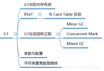 https://static001.geekbang.org/infoq/7b/7b03d0ccb37f153c3334a6a38c92942b.png?x-oss-process=image%2Fresize%2Cw_416%2Ch_234