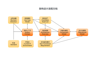 https://static001.geekbang.org/infoq/85/8570ec64c6e67bd0bd5c28e0b8a216a8.jpeg?x-oss-process=image%2Fresize%2Cw_416%2Ch_234