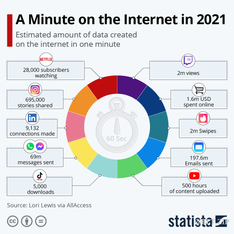 https://static001.geekbang.org/infoq/87/87d208924ced4393c0e0fe3a32b4edf1.png?x-oss-process=image%2Fresize%2Cw_416%2Ch_234