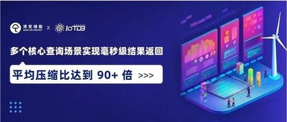 https://static001.geekbang.org/infoq/97/9755ea42e34833919a8e42bce74d02e3.jpeg?x-oss-process=image%2Fresize%2Cw_416%2Ch_234