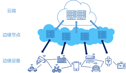 https://static001.geekbang.org/infoq/b8/b866fc1e1fa34b0c645f0c77f23b2c5f.png?x-oss-process=image%2Fresize%2Cw_416%2Ch_234